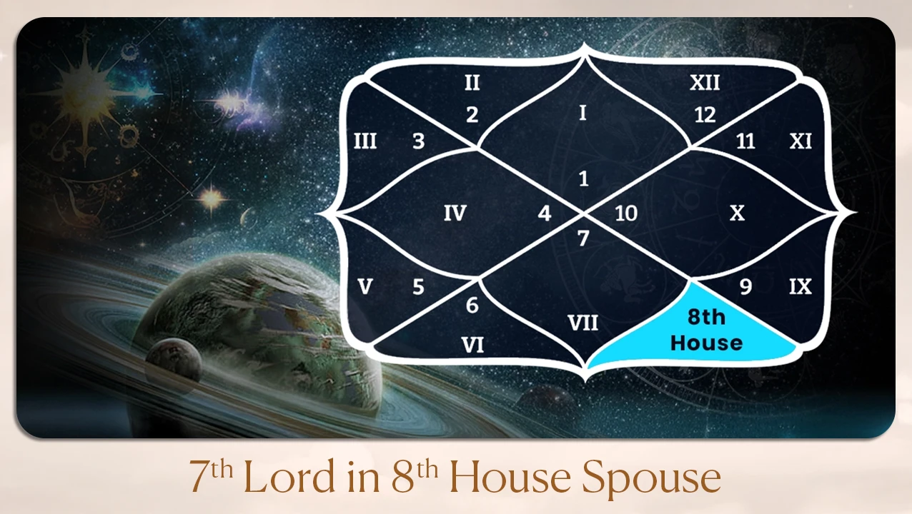 7th lord in 8th House Spouse